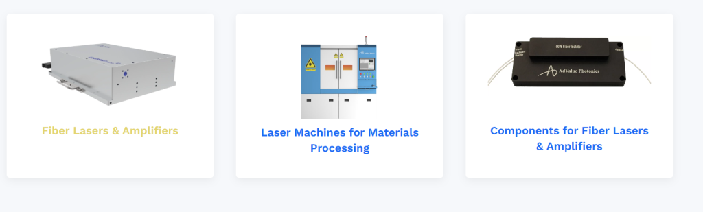 Fiber laser source with integrated amplifier module, industrial form factor