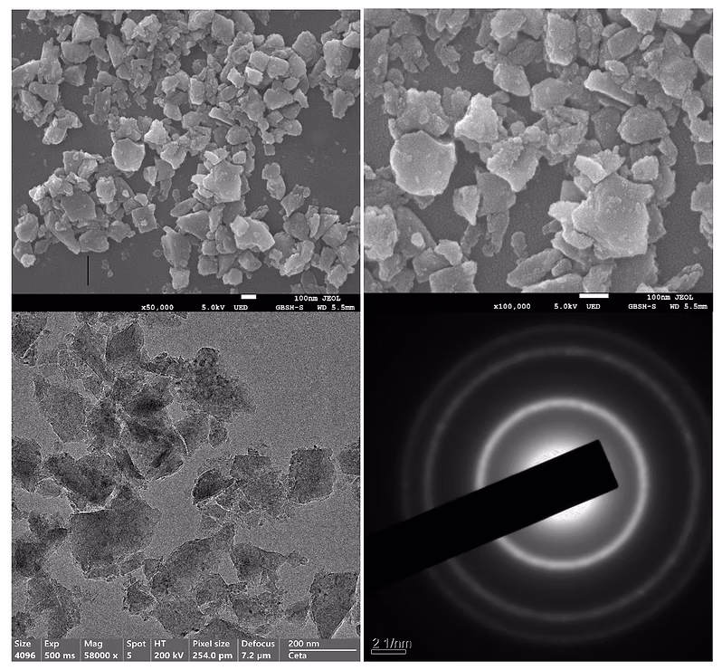 Polycrystalline nanodiamond (Sheets)