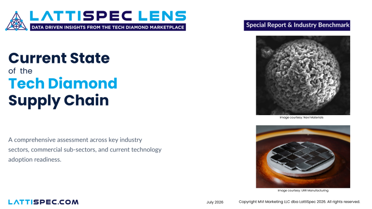 Scanning electron microscope image of polycrystalline diamond powder particle structure