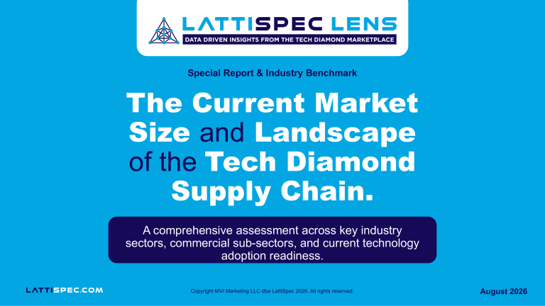 LattiSpec Lens report cover: Tech Diamond Supply Chain market size and landscape assessment across industry sectors and technology adoption readiness, August...