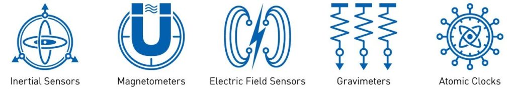 Five quantum sensor technologies: inertial sensors, magnetometers, electric field sensors, gravimeters, atomic clocks