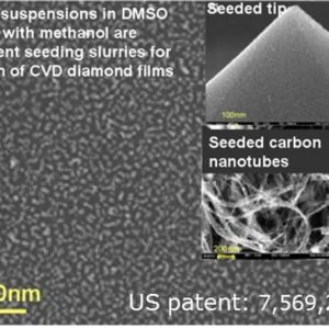 Blue Seeds: Nanodiamond (5-10 nm) Seeding Slurry in DMSO