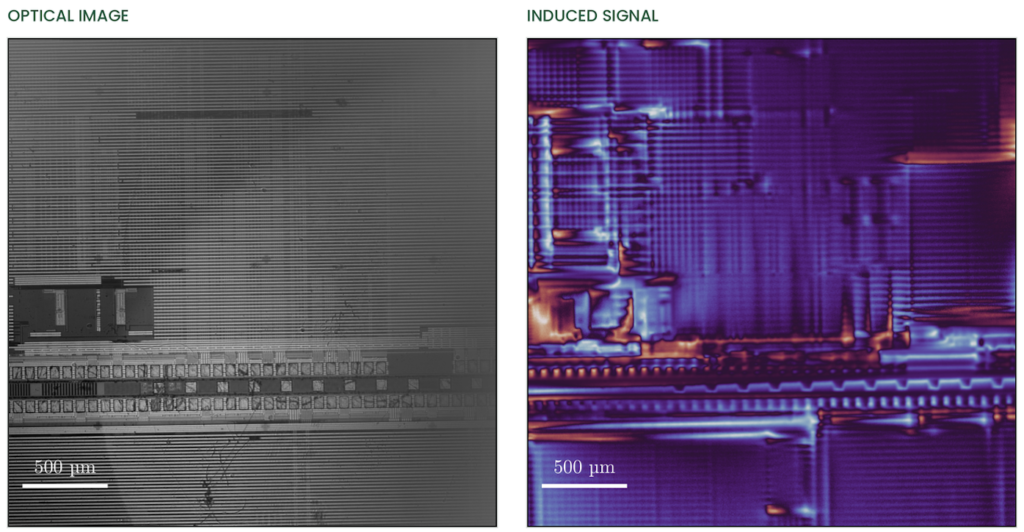 Breakthrough in Inline Metrology